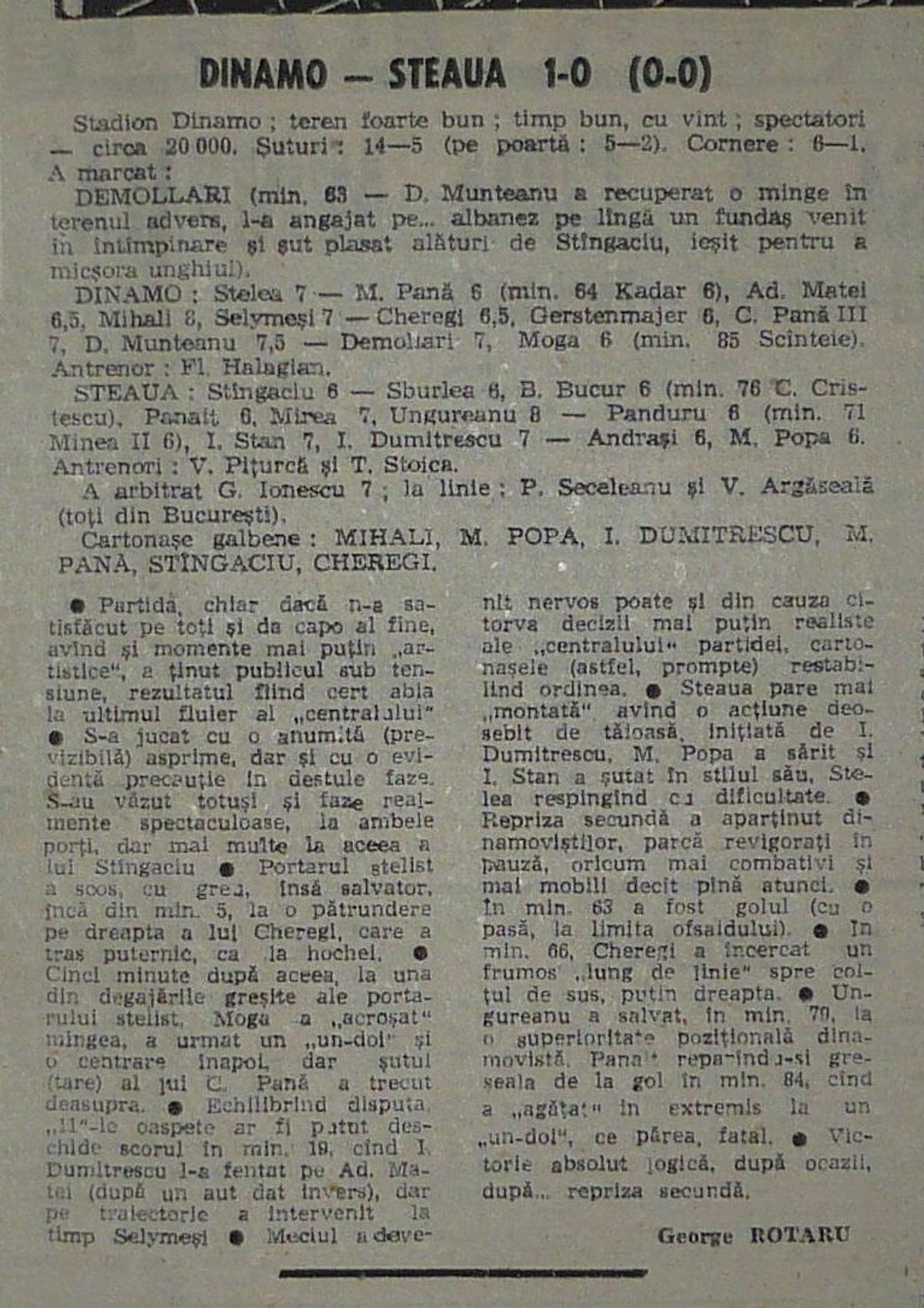 Sulejman Demollari - Dinamo - Steaua