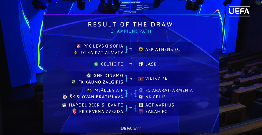 Traseul campioanelor // foto: captură uefa.com Răzvan Marin, favorit la calificarea în Liga Campionilor » Toate împerecherile din play-off: misiune mai grea pentru Darius Olaru