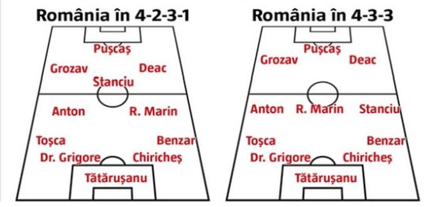 ROMÂNIA - SPANIA // Iată planurile tactice ale lui Cosmin Contra! Mutări total neașteptate prin care vrea să-i blocheze pe iberici. Două formule de joc pregătite