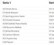 LIGA 3. Steaua, în aceeași serie cu Dinamo II, FCSB II și Rapid II! Componența celor 10 serii