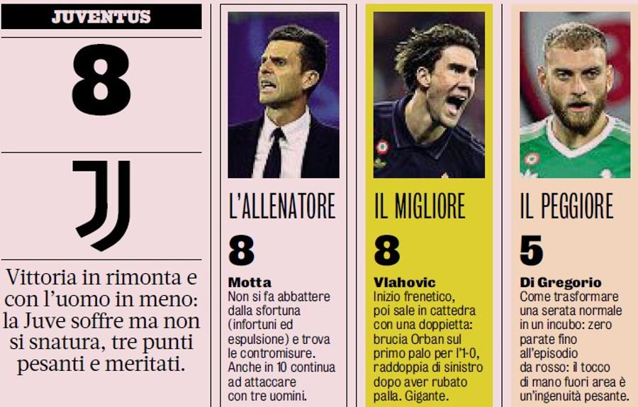 La Gazzetta dello Sport i-a ales cei mai buni oameni ai meciului cu Leipzig pe antrenorul Thiago Motta și pe autorul doppietei decisive, Dusan Vlahovic Tânăra Bătrână Doamnă a junelui-prim Thiago Motta. Episodul II