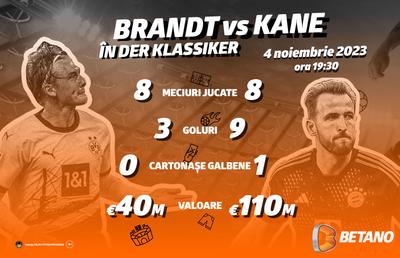 Clasicul Germaniei e pe Betano cu o cotă dintre cele mai atractive în Bet Builder