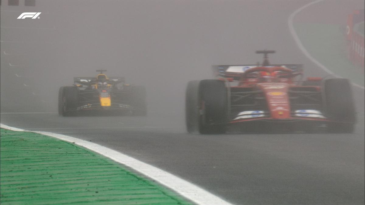 Marele Premiu de Formula 1 al Braziliei