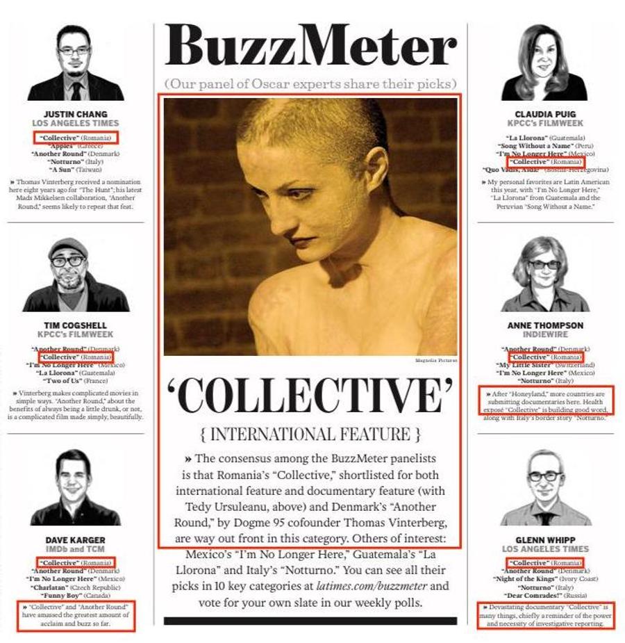 Colectiv se regăsește în preferințele pentru Oscar ale experților consultați de LA Times ProPublica, platforma de investigații cea mai importantă din SUA, elogiază „munca absolut extraordinară a ziariștilor de la Gazeta Sporturilor”