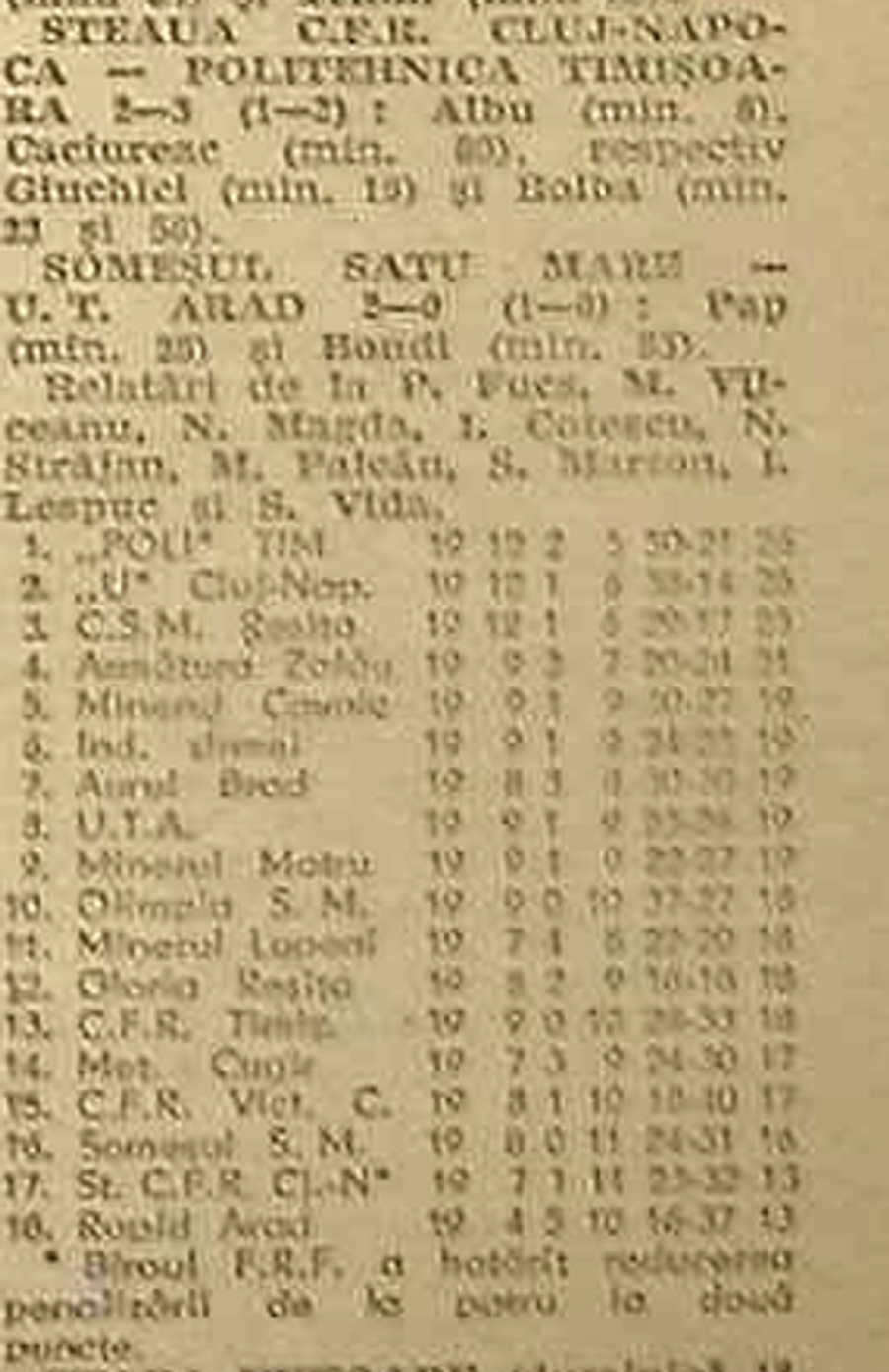 Captură din ziarul „Sportul”, ce atestă existența echipei Steaua CFR Cluj. Formația era pe penultimul loc al Seriei III din Divizia B a sezonului 1983-1984 CFR Cluj a fost Steaua! Emil Săndoi spune povestea: „Eu trebuia să fiu în Armată, nu să joc împotriva lor”