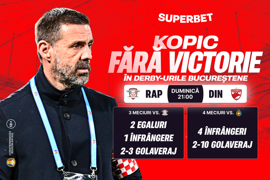 SuperLiga, cel mai strâns campionat din Top 25 Europa! Cine rupe echilibrul în play-off?