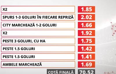 Care sunt ponturile weekendului: biletul prezentat în emisiunea Breaking Bets are cota 70!