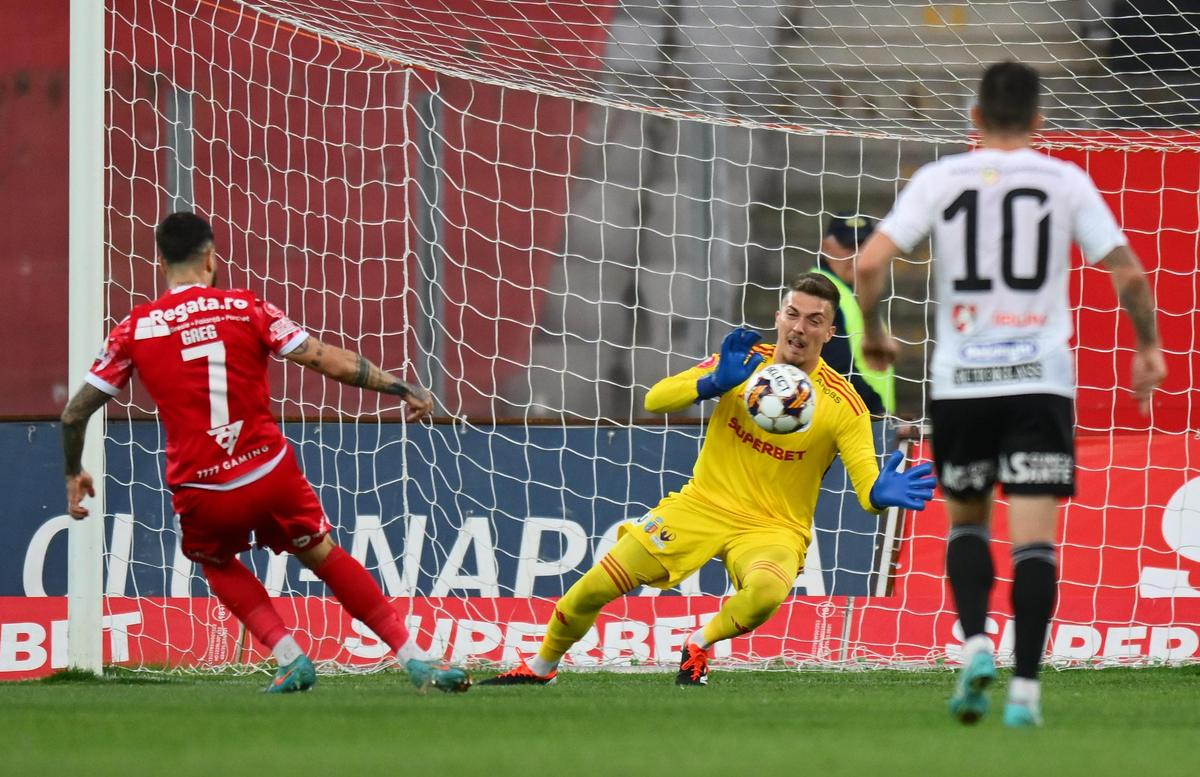 U Cluj - Dinamo