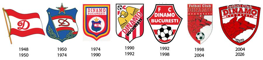 Schimbare istorică la Dinamo » Clubul a renunțat la sigla veche!