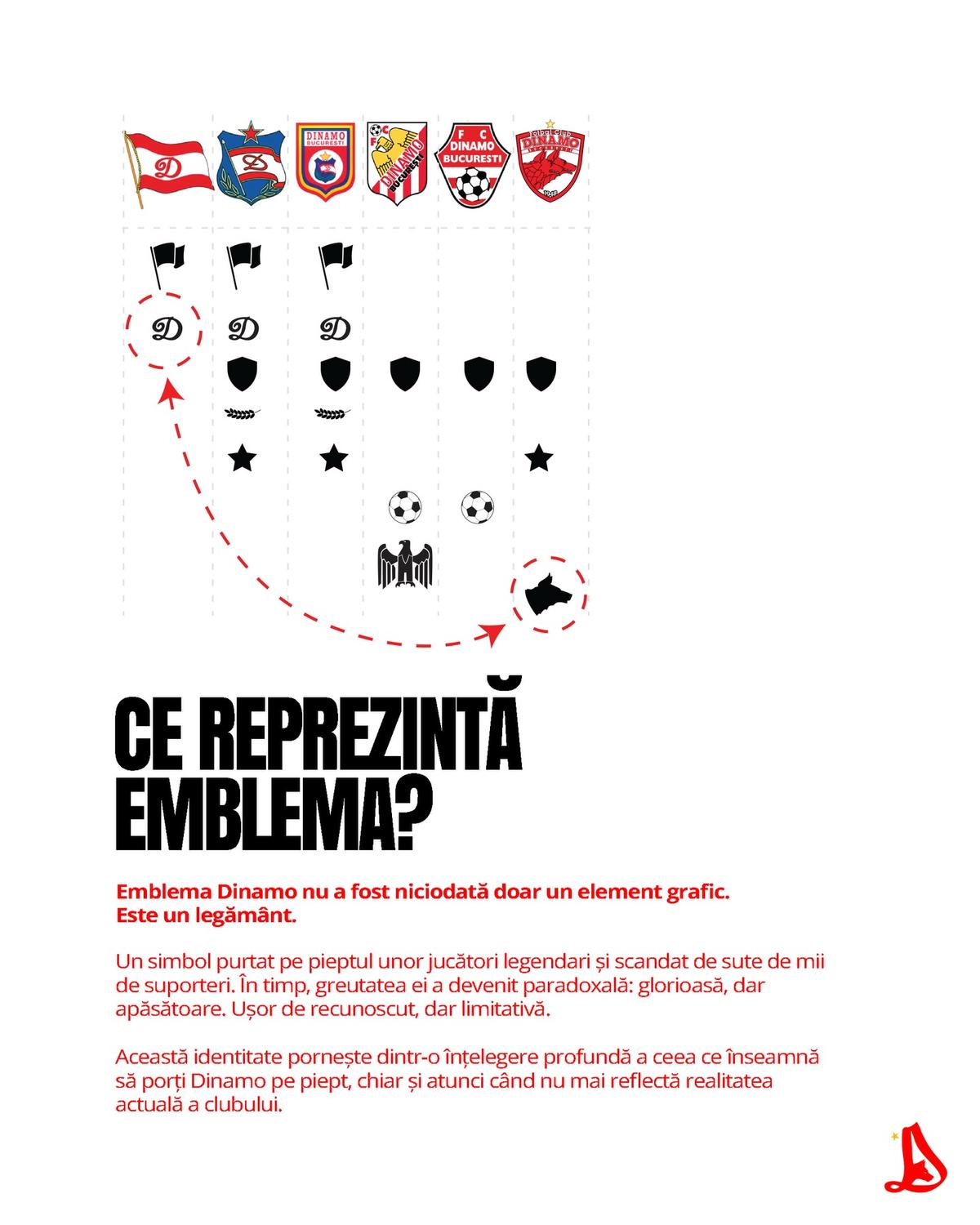 Schimbare istorică la Dinamo » Clubul a renunțat la sigla veche!