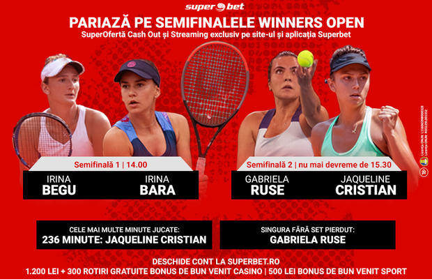 Vezi Semifinalele Winners Open și câștigă alături de favoritele tale!