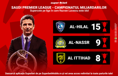 Răzvan Lucescu reia drumul spre titlu în campionatul miliardarilor!