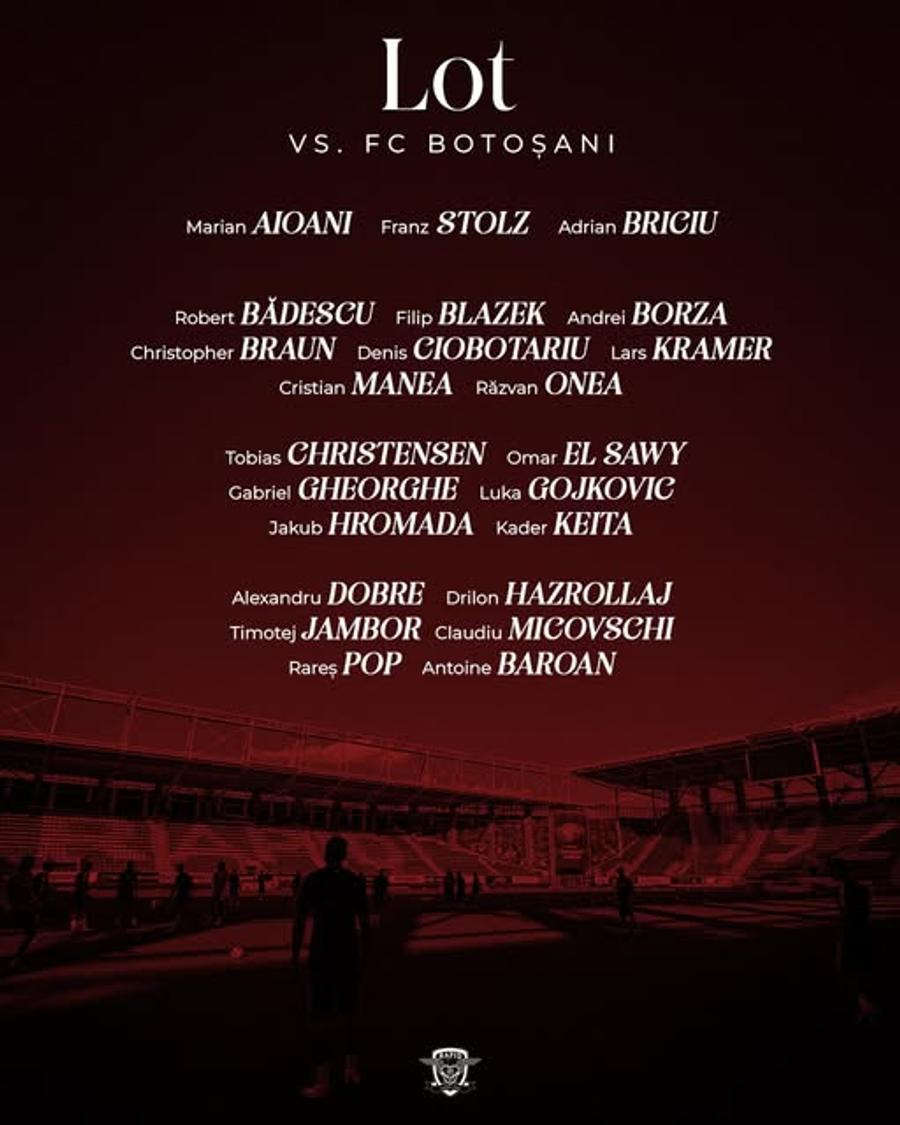 Avem un nou lider în Liga 1 după Rapid - Botoșani » Baroan, noul idol din Giulești!