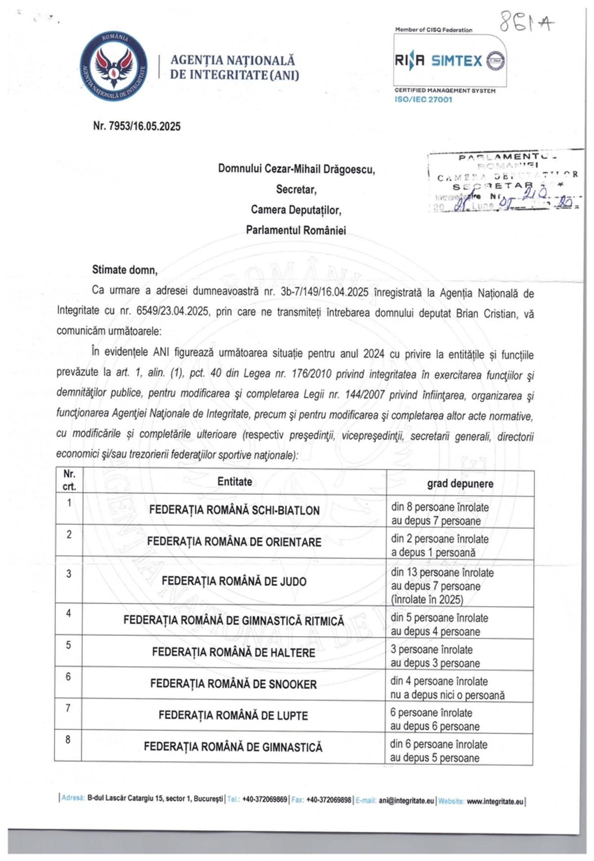 Care sunt federațiile sportive care încalcă legea? Agenția Națională de Integritate anunță primele măsuri, după un raport îngrijorător: 13 dintre ele sfidează total transparența