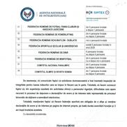 Evidența Agenției Naționale de Integritate privind declarațiile de avere și interese ale personalului din interiorul federațiilor sportive