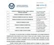 Evidența Agenției Naționale de Integritate privind declarațiile de avere și interese ale personalului din interiorul federațiilor sportive