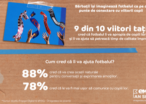 Studiu: 9 din 10 viitori tați microbiști consideră că momentele legate de fotbal îi vor apropia emoțional de copii