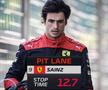 Val de meme necruțătoare după ce mecanicii Ferrari au ieșit cu 3 roți în loc de 4 la oprirea lui Carlos Sainz