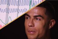 Cristiano Ronaldo, la detectorul de minciuni » Răspunsurile care au aprins becul roșu