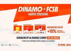 Derby-ul Dinamo – FCSB vine cu un pariu gratuit pe Betano
