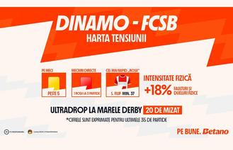 Derby-ul Dinamo – FCSB vine cu un pariu gratuit pe Betano