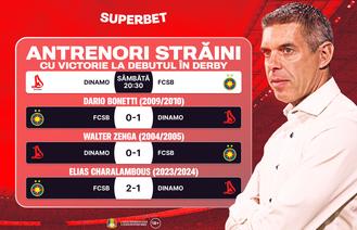 Miza lui Campos în Marele Derby. Ce performanță rară poate atinge