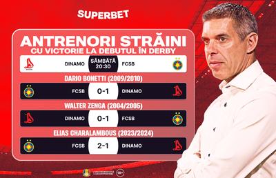 Miza lui Campos în Marele Derby. Ce performanță rară poate atinge