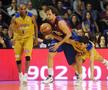 Roger Grimau barcelona Dinamo