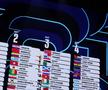 Tragerea la sorți a grupelor pentru CM 2026, simulată // foto: FIFA
