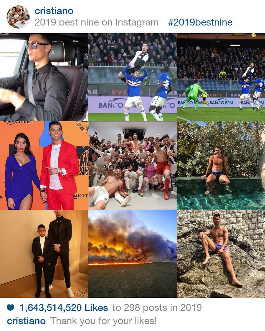 IMPERIUL INSTRAGRAM: Cristiano Ronaldo vs Simona Halep » CR7 a produs în 2019, doar din Instagram, mai mult decât Simona în toată cariera ei sportivă!