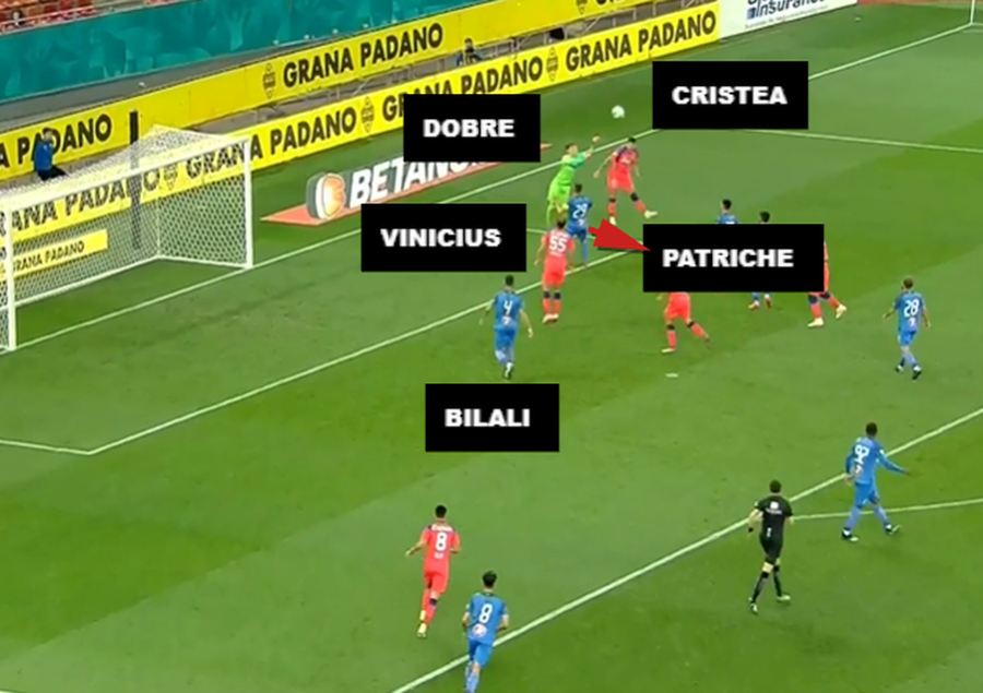 Pe cine a luat Dinamo? » Noul transfer al „câinilor” a „rezolvat” 5 meciuri prin erori decisive