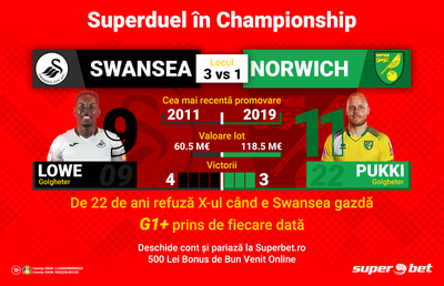 Swansea-Norwich, SuperMeci în Championship! Prinzi cât mai multe SuperBilete?