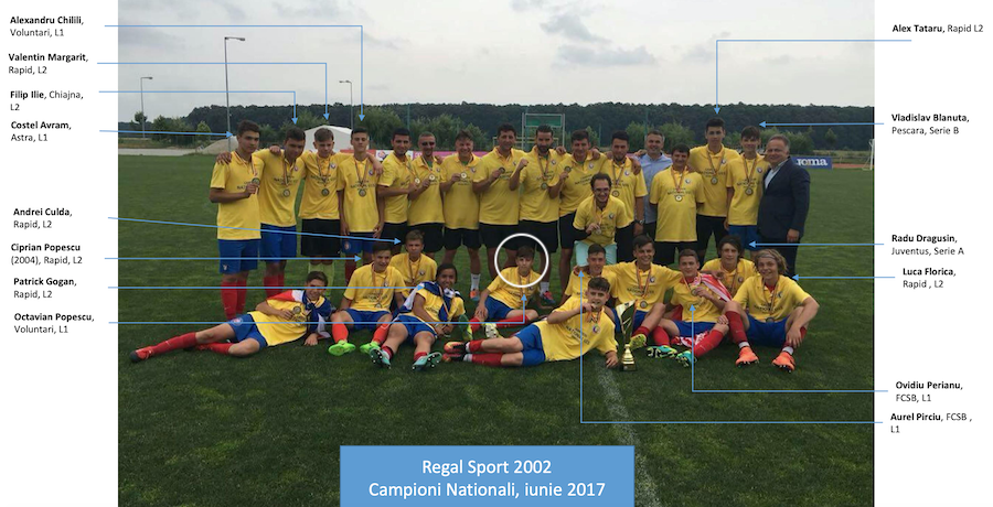 Povestea lui Octavian Popescu, puștiul sfios din satul Nucet, spusă de primul lui președinte: cine l-a ochit, cât a costat, dorul de casă, procesul intentat FCSB