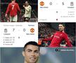 Ronaldo, marea problemă a lui United?!