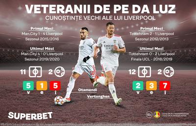 Pot opri "spionii" experimentați de la Benfica mașinăria perfectă a lui Liverpool? Vezi ce spun Cotele Superbet!