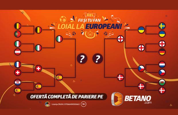 Descoperă EuroPariurile de pe Betano! Minim 50.000 de lei Cash pentru Finala Europeanului cu Betano Master