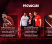 Informație vitală oferită de acționarii „câinilor”: „Red & White va fuziona cu Dinamo” + totul despre investiții și bugetul de milioane de euro