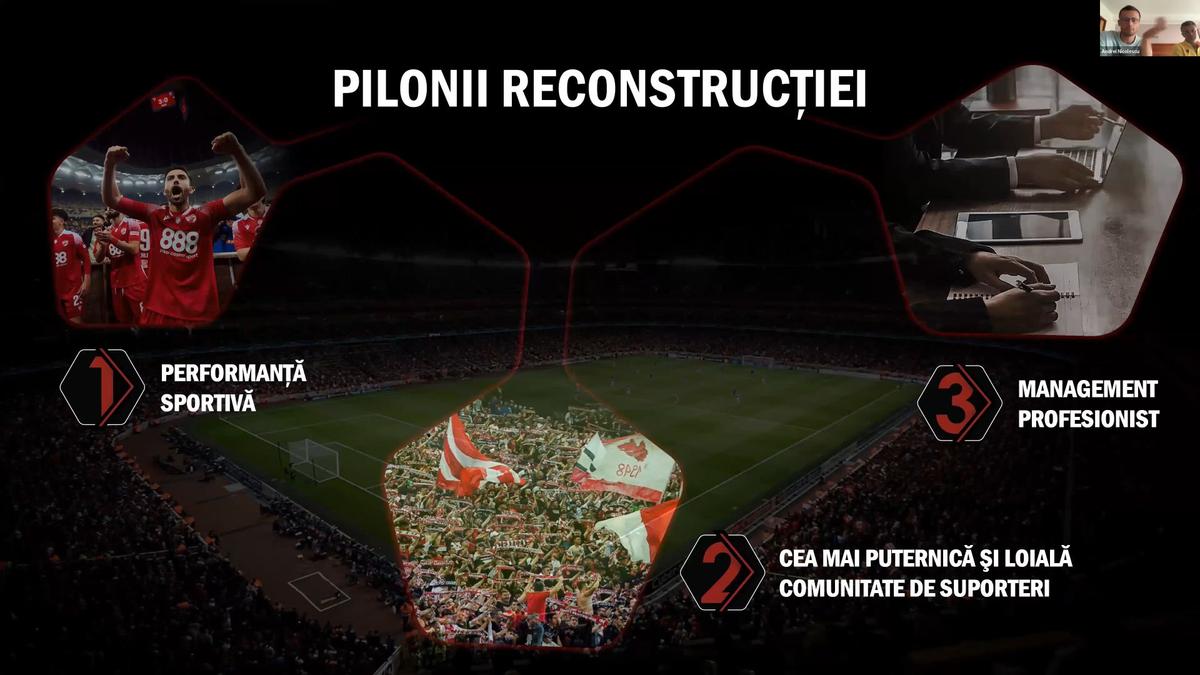 FOTO Dinamo, prezentare webinar Red & White
