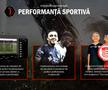 Informație vitală oferită de acționarii „câinilor”: „Red & White va fuziona cu Dinamo” + totul despre investiții și bugetul de milioane de euro