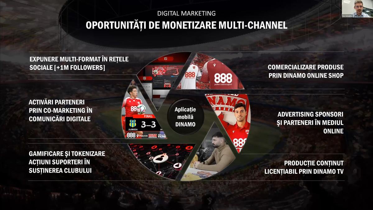 Informație vitală oferită de acționarii „câinilor”: „Red & White va fuziona cu Dinamo” + totul despre investiții și bugetul de milioane de euro
