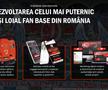 FOTO Dinamo, prezentare webinar Red & White