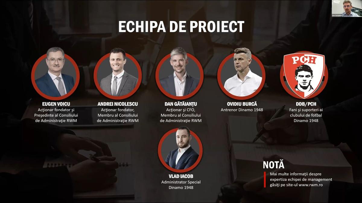 FOTO Dinamo, prezentare webinar Red & White