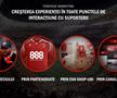 FOTO Dinamo, prezentare webinar Red & White