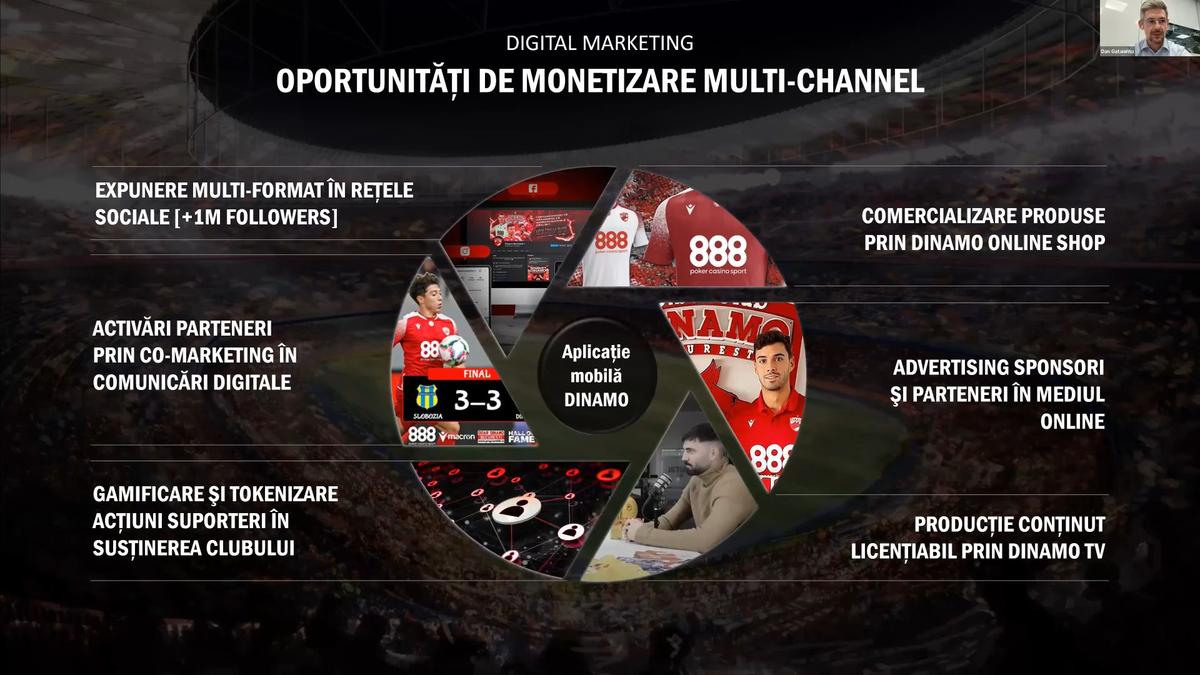FOTO Dinamo, prezentare webinar Red & White