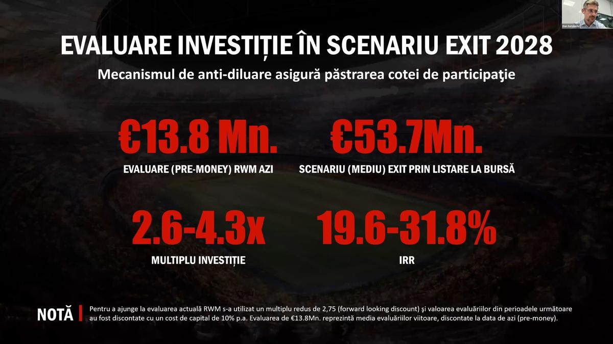 Informație vitală oferită de acționarii „câinilor”: „Red & White va fuziona cu Dinamo” + totul despre investiții și bugetul de milioane de euro
