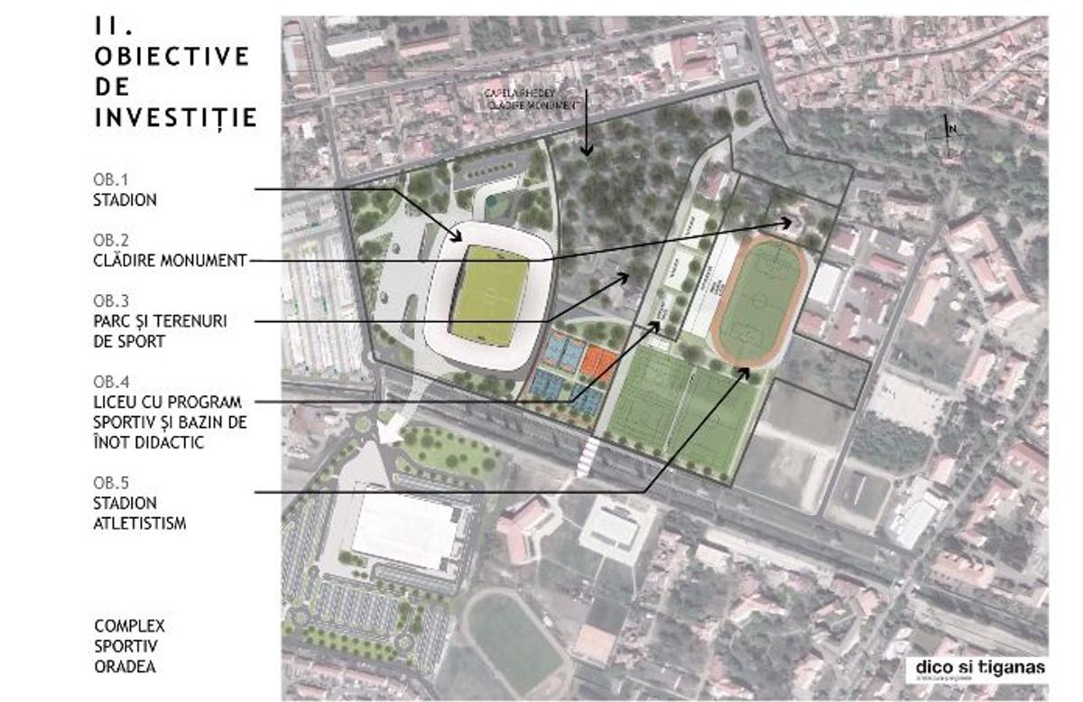 FOTO Oradea ar putea avea un stadion nou » Proiect de anvergură: un întreg complex sportiv cu hotel și tribună flexibilă