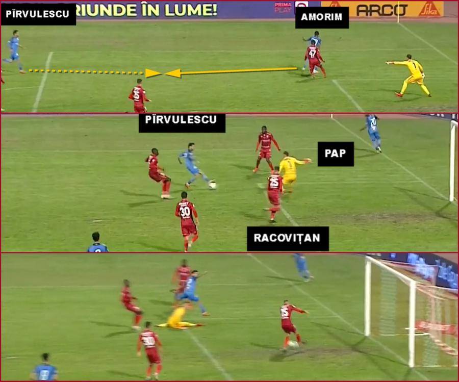 Clinceni, extrem de aproape de gol AC Milan de Liga 1 » Echipa lui Ionuț Chirilă a făcut spectacol pe terenul lui Dinamo