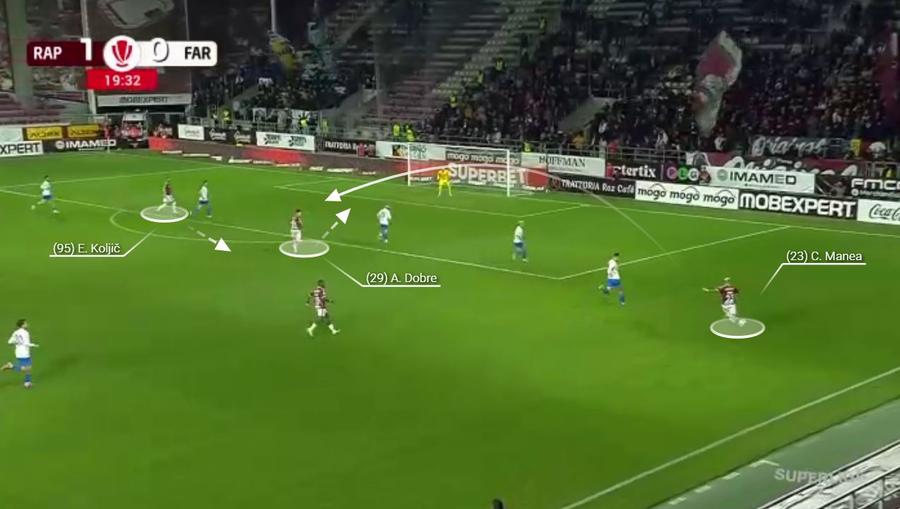 Acțiunea Rapidului la golul de 2-0. Dobre simte că nu poate intra în posesia și lasă mingea, în ultimul moment, pentru Elvir Koljic. Dobre este cel care o deviază și este trecut marcator. Foto generat prin platforma Wyscout Meciul complet » Cum a adus-o Gâlcă pe Rapid în punctul pe care Șumudică nu l-a atins niciodată