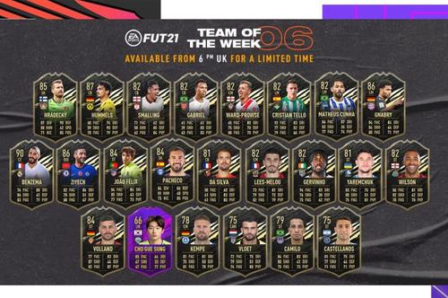 FIFA 21 TOTW // foto: Twitter @ EASPORTSFIFA