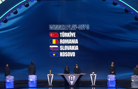 Primele reacții după tragerea la sorți a grupelor pentru Campionatul Mondial 2026: „N-arată rău, numai să ajungem acolo”